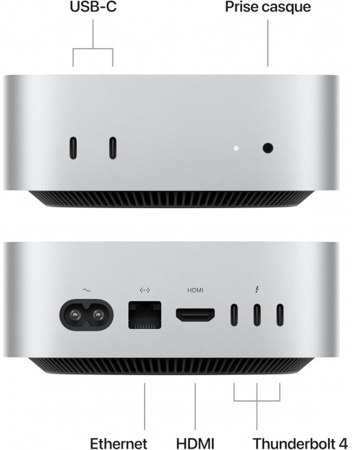 AAA Mac Mini M4 Pro 24 Go RAM 512 Go SSD CPU 12 coeurs GPU 16 cœurs