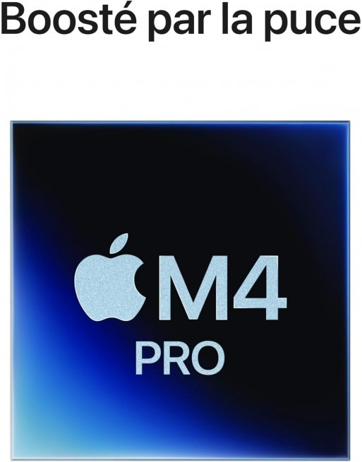 CCCCC Mac Mini M4 Pro 24 Go RAM 512 Go SSD CPU 12 coeurs GPU 16 cœurs