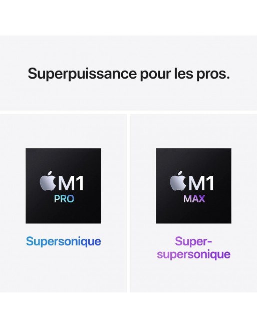 MacBook Pro 14'' M1 Pro 16 Go RAM 1 To SSD Puce M1 Pro CPU 10 cœurs GPU 16 cœurs Gris Sidéral Premium