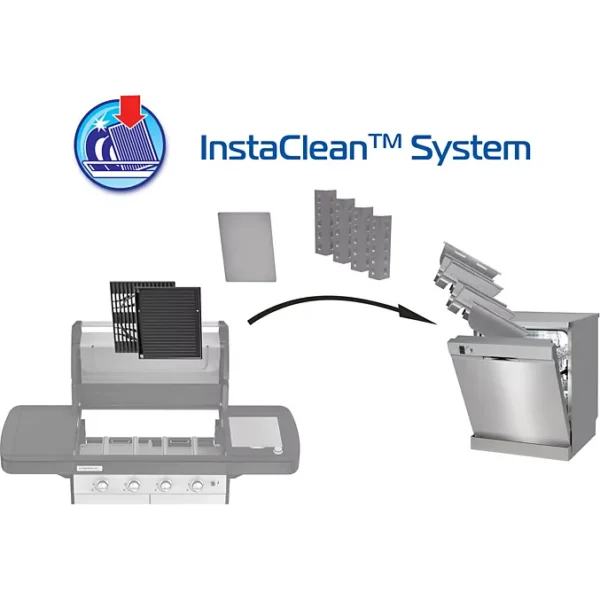 Barbecue gaz CAMPINGAZ 3 SERIES CLASSIC WLX inox 3 brûleurs sur chariot, 61x45 cm