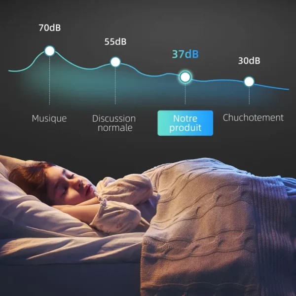 Cave à vin - HOMCOM - 12 bouteille 30L - thermoélectrique double et silencieux