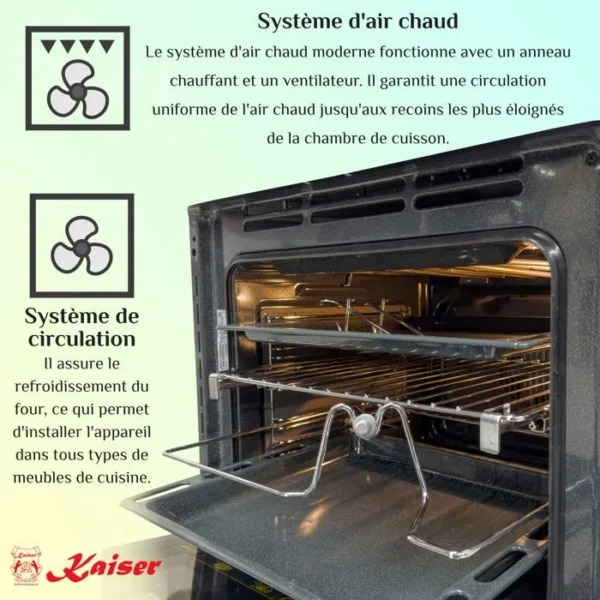 Kaiser Empire EH6355 ElfEm Four électrique exclusif Nostalgie/Four autonettoyant 67L