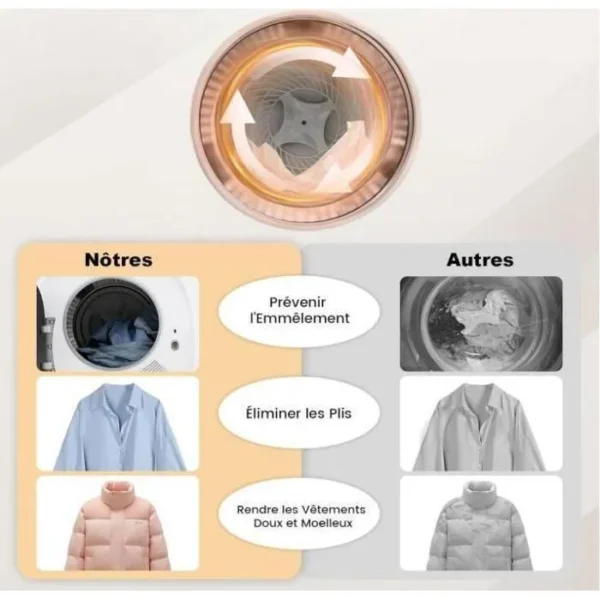 Sèche-Linge - RELAX4LIFE - 800W - Capacité 4KG - Tambour en Acier Inoxydable